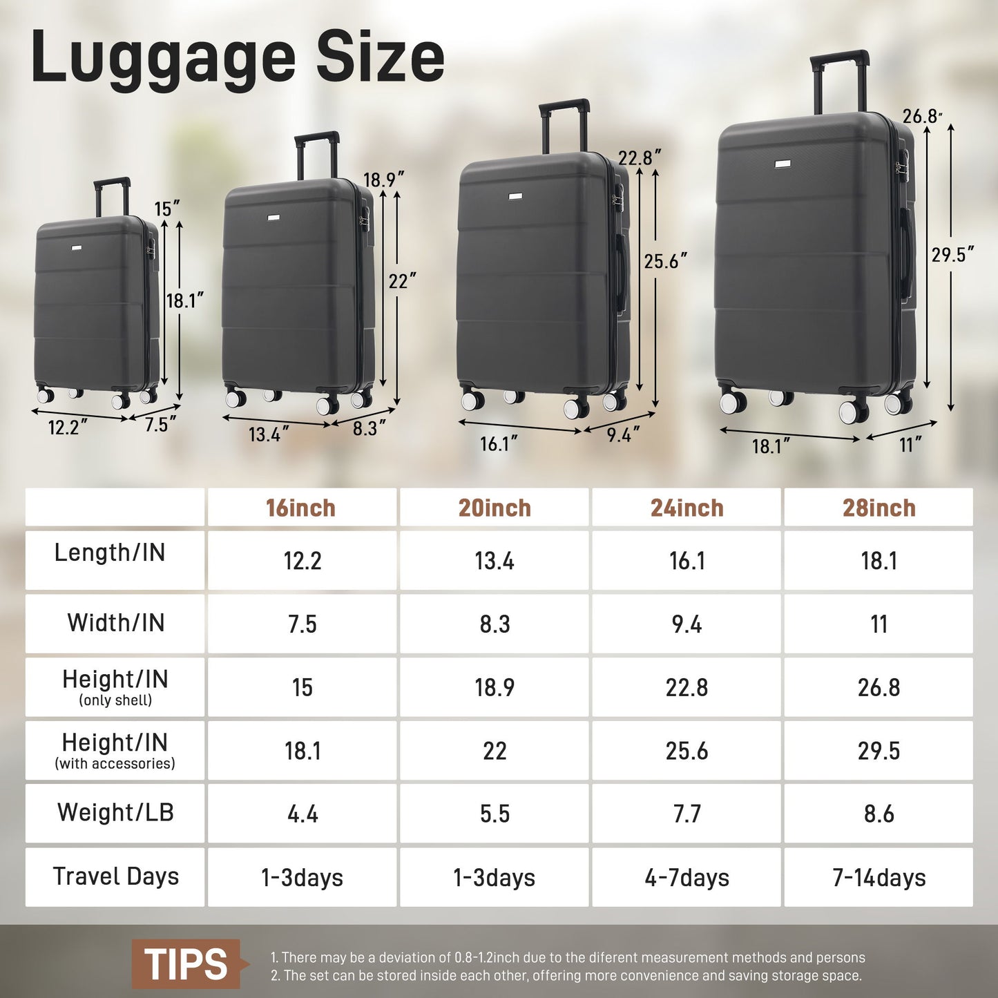 Hardshell Luggage Set 6 Piece With Duffel & Toiletry Bag