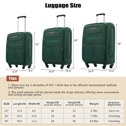 Softside Luggage Expandable 3 Piece Set Upright Spinner Lightweight Suitcase