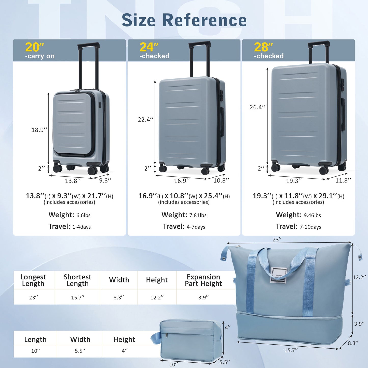 Hardside Luggage Set 5 Piece With Front Opening