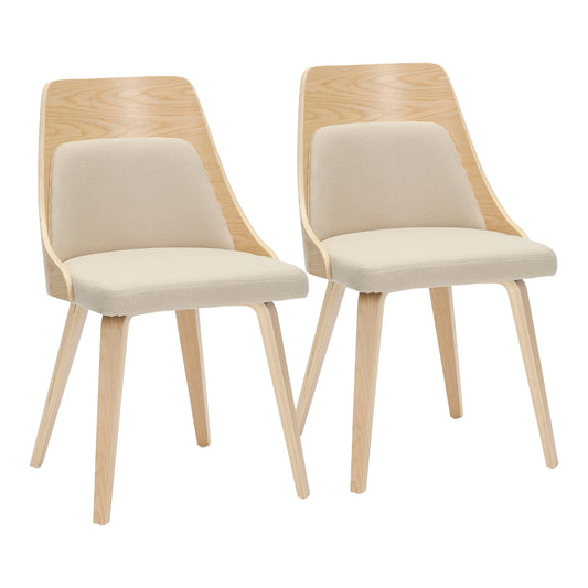 Anabelle - Mid Century Modern Dining Chair (Set of 2)