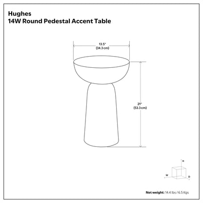 Hughes - Cast Aluminum Side Table - Black
