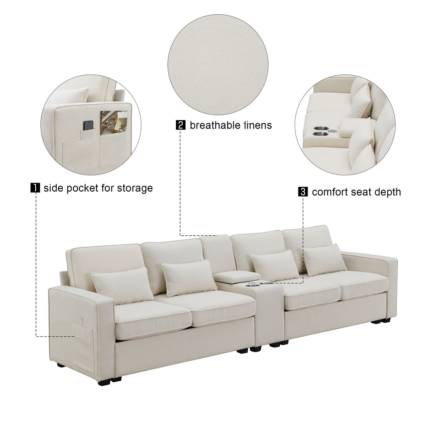 Upholstered Sofa With Console, 2 Cupholders And 2 USB Ports Wired Or Wirelessly Charged, Modern Linen Fabric Couches With 4 Pillows For Living Room, Apartment (4-Seat)