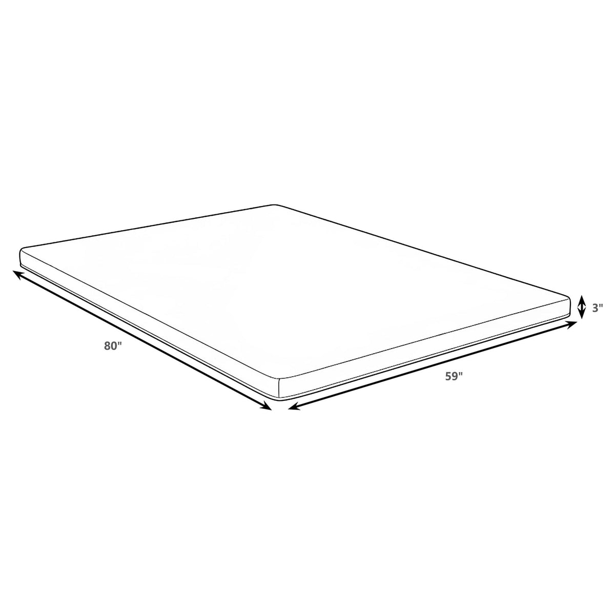 Klamath - 3" Memory Foam Mattress Topper With Breathable Cover And Dual-Layer Support