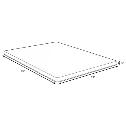 Klamath - 3" Memory Foam Mattress Topper With Breathable Cover And Dual-Layer Support