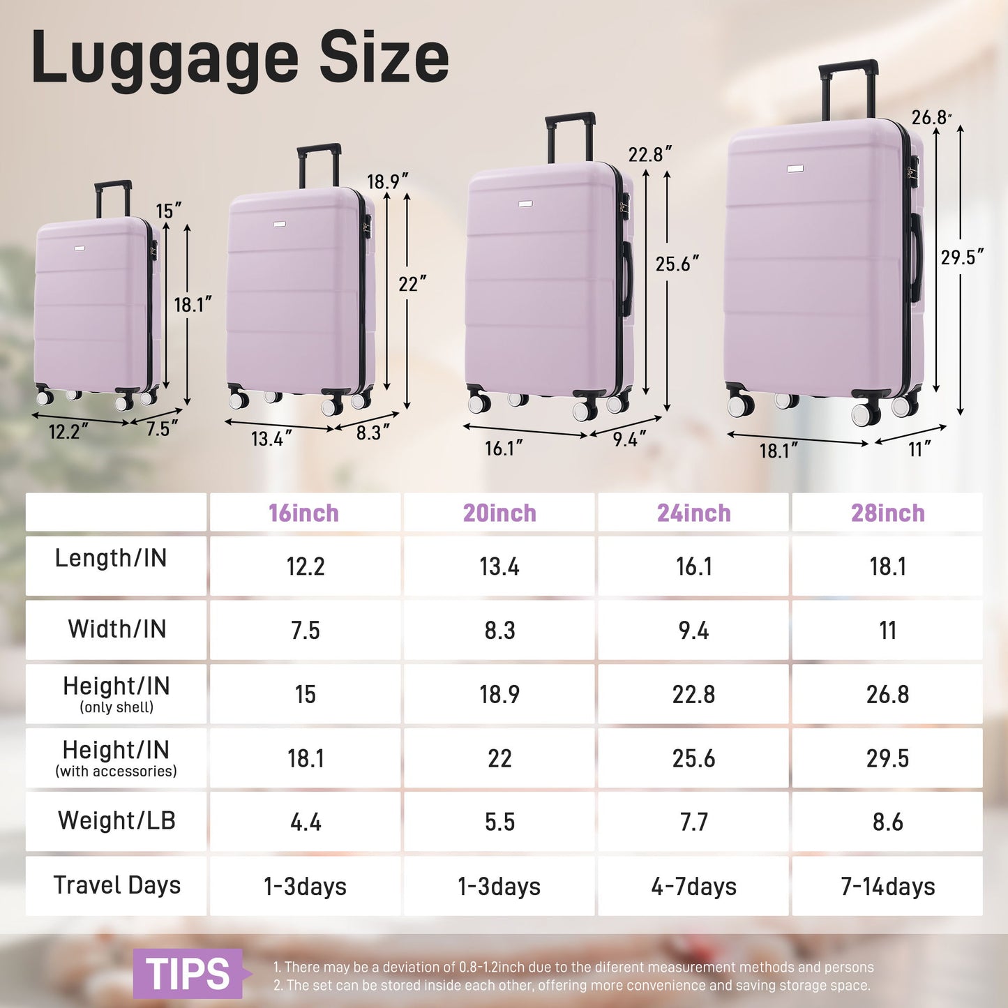 Hardshell Luggage Set 6 Piece With Duffel & Toiletry Bag