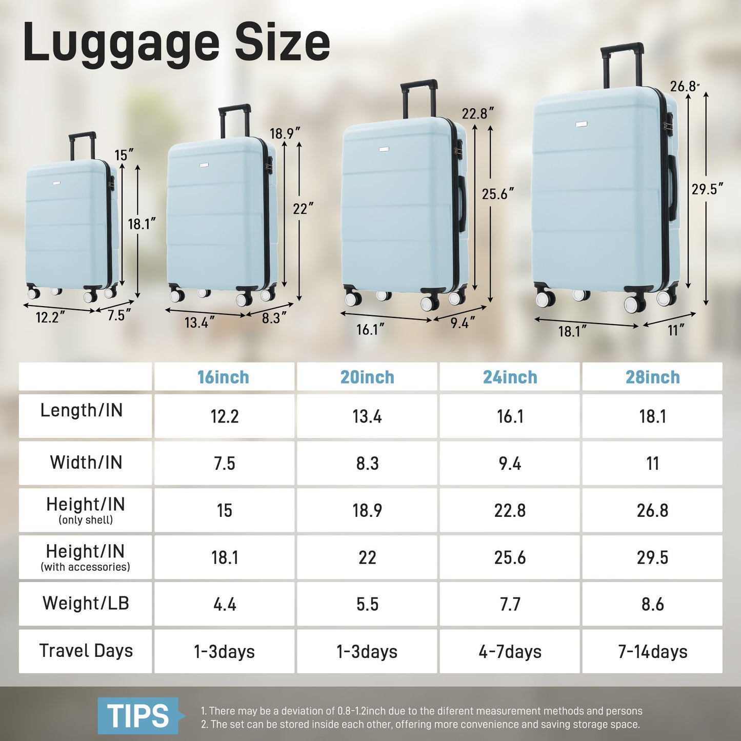 Hardshell Luggage Set 6 Piece With Duffel & Toiletry Bag