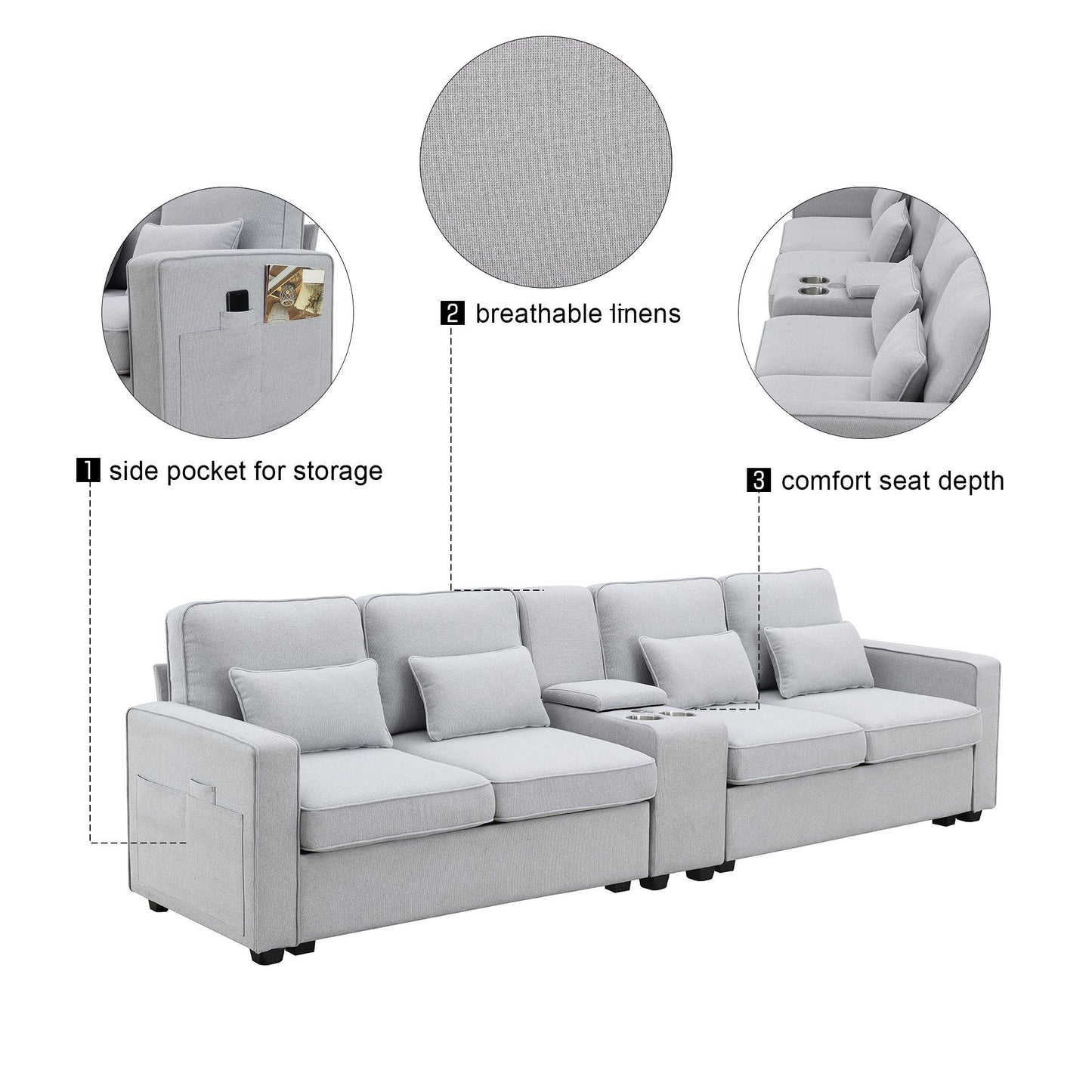 Upholstered Sofa With Console, 2 Cupholders And 2 USB Ports Wired Or Wirelessly Charged, Modern Linen Fabric Couches With 4 Pillows For Living Room, Apartment (4-Seat)