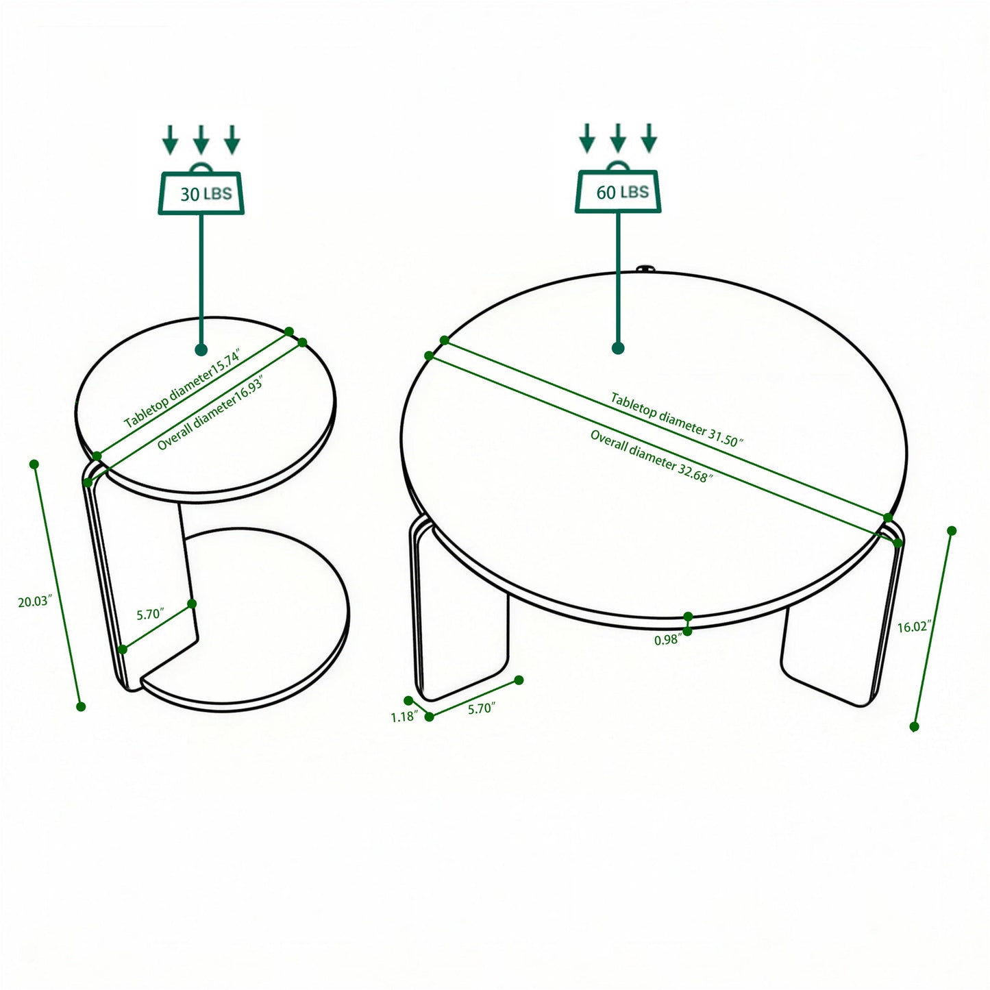 Round Coffee & End Table Set - Black