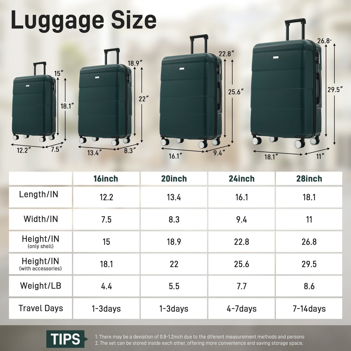 Hardshell Luggage Set 6 Piece With Duffel & Toiletry Bag