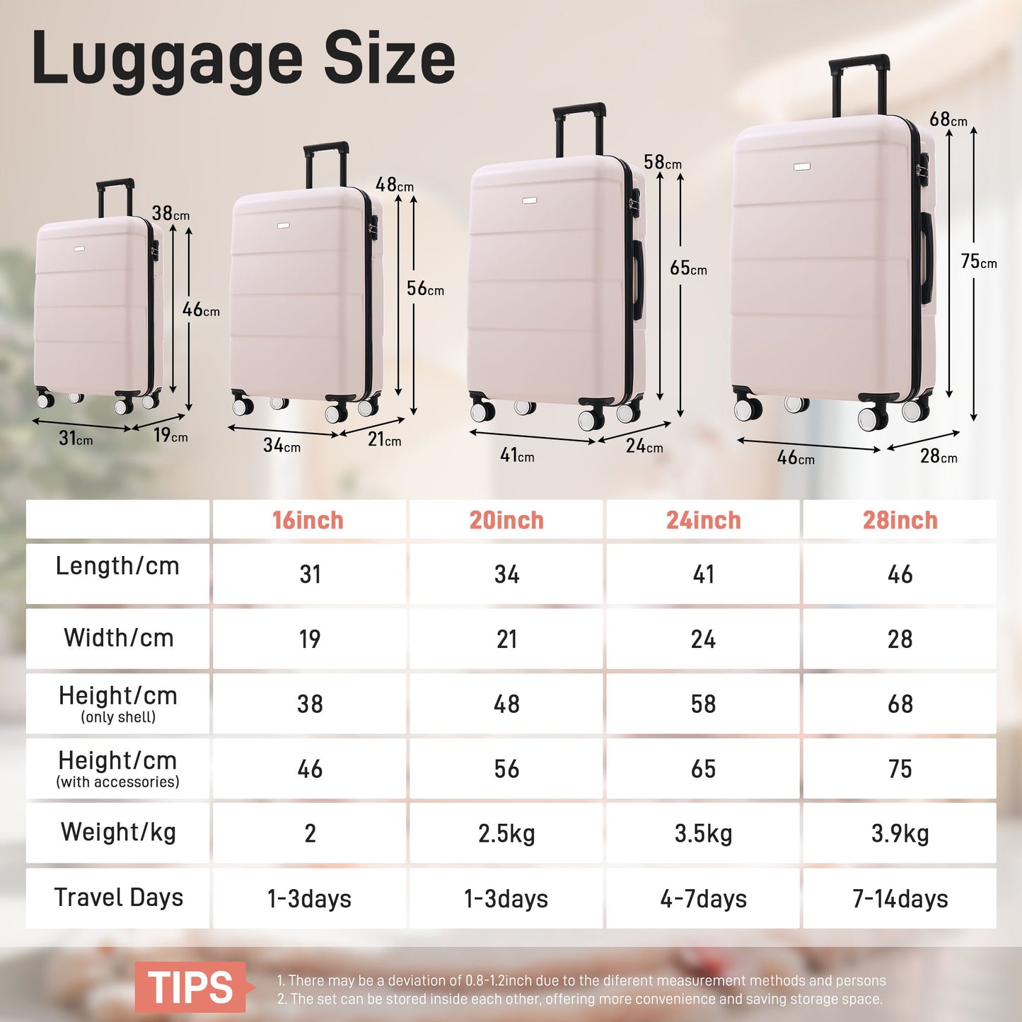 Hardshell Luggage Set 6 Piece With Duffel & Toiletry Bag, Lightweight Spinner Wheels, 16" / 20" / 24" / 28" Suitcases - Light Pink