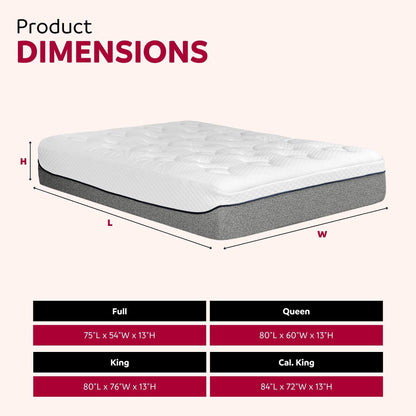 Ultra Plush 13" Gel Memory Foam Mattress For King Size Bed With Double Layered Jacquard Cover - Gray / White