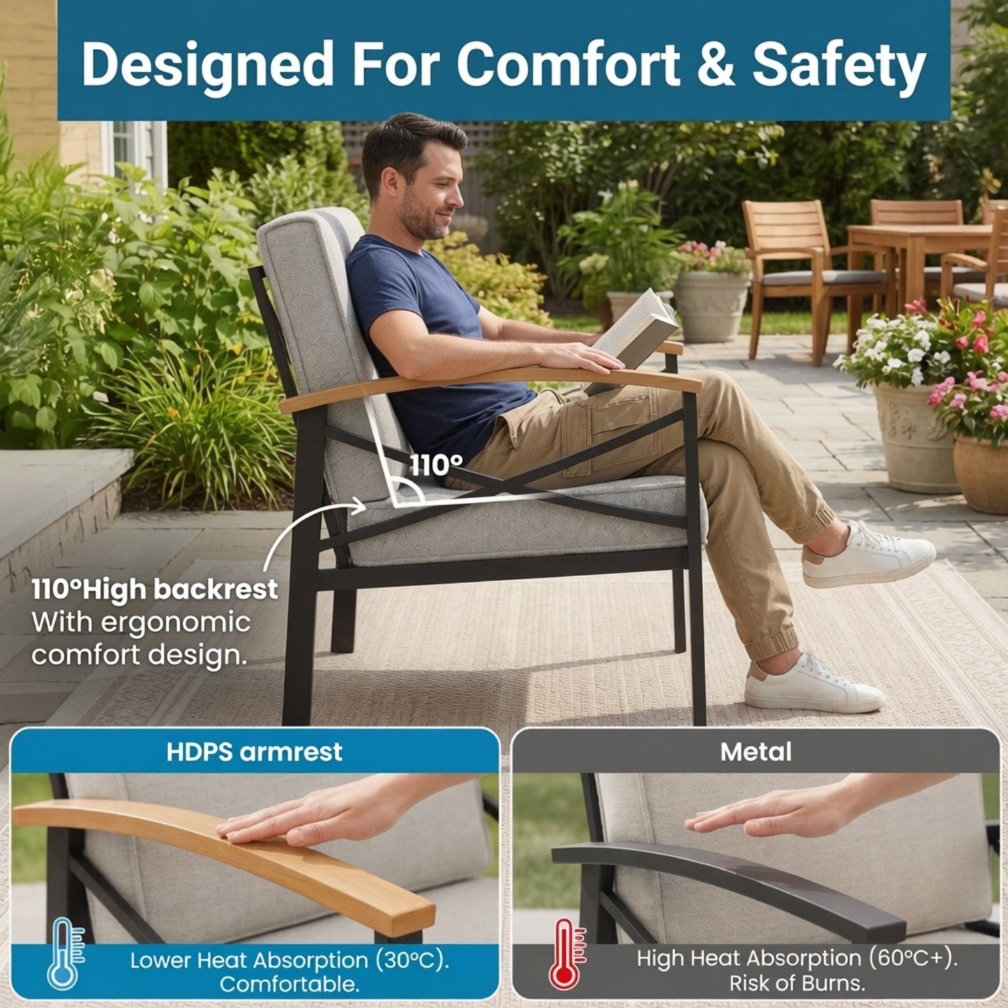 Outdoor Patio Armchair, All Weather (Set of 2)