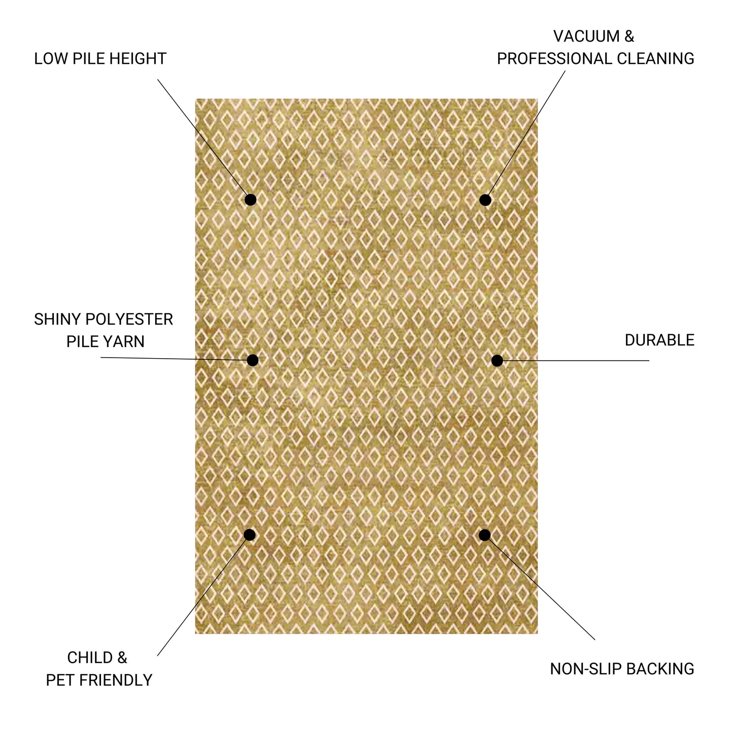 Macau - Non - Slip Accent Rug, Versatile Design