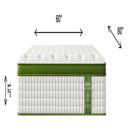 12" Hybrid Mattress With Gel Memory Foam & Pocket Springs